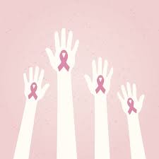 Inflammatory breast cancer symptoms usually start quickly. Inflammatory Breast Cancer Symptoms And Prognosis Raleigh Medical Group