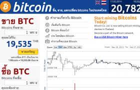 Supported fiat thb (thai baht) Thai Bitcoin Exchange Reopens But Legal Standing Still Unclear