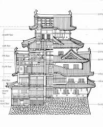 This build is particularly awesome because it actually looks just like the real life castle. Japanese Castle Plans Traditional Japanese Architecture Japan Architecture Japanese Castle