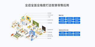 智慧零售解决方案/解决方案-k8凯发(中国)科技