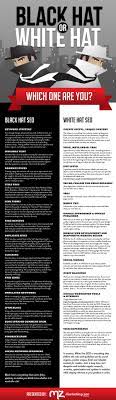Black Hat Or White Hat Seo Which One Are You Black Hat Seo Seo Techniques White Hat Seo