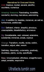 Use Afterwards So While Writing Don T Focus On But At Editing Stage Type In The Words On The Left In Order To Replace In 2020 Writing Tips Overused Words Writing Words