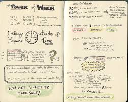 The Power Of When With Garrick Van Buren And Patrick Rhone Sketch Notes Power Van Buren