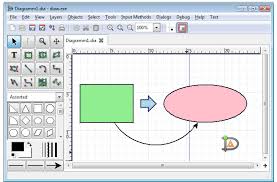 Dia Network Diagram Software Overview