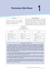 Jelaskan tujuan dari taktik penyerangan dalam permainan sepak bola! Pjok Kelas 7 Bab 1 Permainan Dan Olahraga Bola Besar