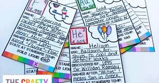 Periodic Table Of The Elements Activity Pack The Crafty Classroom Periodic Table Of The Elements Periodic Table Project Teaching Chemistry