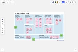 Slices 1 and 2 of the use case are based on individual stories derived from the basic ow. Business Model Canvas Template Miro