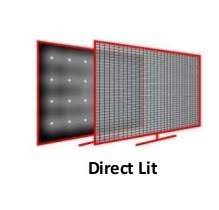 Maybe you would like to learn more about one of these? Edge Lit Lcds Vs Direct Lit Lcds Eled Tv Vs Dled Tv Which Is Better Lcd Vs Led
