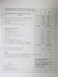 03 penyelenggaraan/pembaikan alat hawa dingin. Senarai Buku Dan Alat Tulis Sk Taman Rakyat Official Facebook