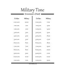 30 Printable Military Time Charts Template Lab