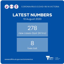 View dhhs page of case locations and outbreaks. If You Have Tested Positive To Covid 19 Cbd Doctors Melbourne