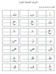An alphabet poster with photo collage. 76 Idees De Islam En 2021 Apprendre L Arabe Education Religieuse Apprendre Priere Islam
