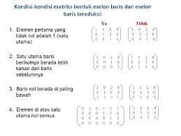 Maybe you would like to learn more about one of these? Matematika Lanjut 1 Matriks Dosen Fitri Yulianti Sp