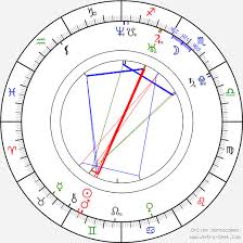  Birth Chart Of Chelse Swain Astrology Horoscope
