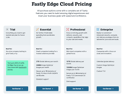 Fastly, logo, daffaires a été télécharger par bar45hol. Fastly I M Now Bullish On Fsly Stock After A Sharp Correction Seeking Alpha