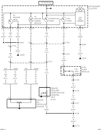 Finding out how to create a wiring diagram can help to save you a lot of time in regards to knowing your own wiring. Diagram Dodge Ram 1500 Fuel Wiring Diagram Full Version Hd Quality Wiring Diagram Rackdiagram Culturacdspn It