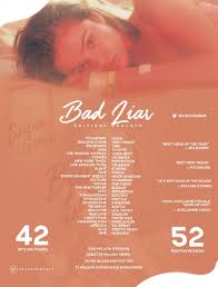 The best albums of 2020 previous years: Selena Gomez Charts Fan Account On Twitter Bad Liar Is One Of The Most Acclaimed Songs Of All Time And The Most Acclaimed Selena Gomez S Song