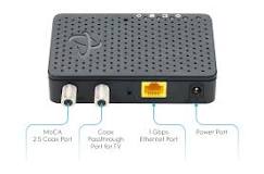 Ethernet Over Coax, How fast is it? | Learn | Hitron Americas