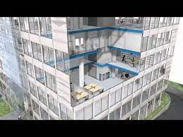 Large buildings can have several kinds of plumbing drainage systems: Hygienic Plumbing Installation In An Office Building Plumbing Installation Building Office Building