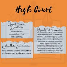 There is no appeal against an award made in malaysia under the arbitration act 2005. Hierarchy Of The Courts In Malaysia Unisza Law Society Facebook