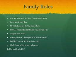 The Role Of Parents And Family Members | Dentalimplantsurgery.com Custom  Academic Help