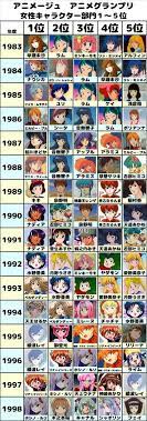 kasumi ねとらぼでプリキュア記事月イチ連載中 on twitter fan art baseball cards baseball