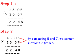 Use zeros as place holders, as needed. Adding And Subtracting Decimals