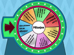 Orice furnică are 6 picioare. Diagrame PÄƒianjen Resurse Didactice