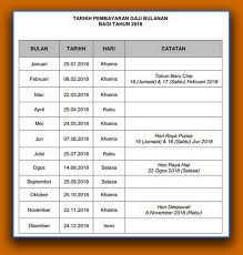For more information and source, see on this link : Tarikh Bayaran Gaji Kakitangan Kerajaan 2018 Nbak Official Site