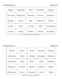 Polyatomic Ion Bingo Polyatomic Ion Ionic Bonding Bingo