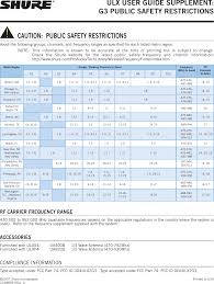 Shure Ulxs4 G3 Frequency Chart Best Picture Of Chart