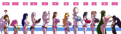 70 Memorable Breast Size Comparison Chart Pictures