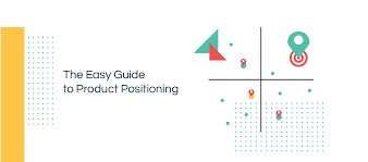 Product Positioning The Easy Guide To The Product Positioning Process