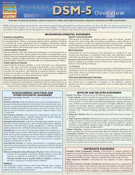 The diagnostic and statistical manual of mental disorders (dsm; Dsm 5 Overview Ebook By Barcharts Inc 9781423237136 Rakuten Kobo Greece