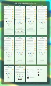 You're only 10 (ten) levels away from being 60 (yay!) and only 8 (eight!) levels away from going to outland! Updated Infographic With All Known Level Reqs For Getting To Level 50 Now With 47 48 Reqs Thesilphroad