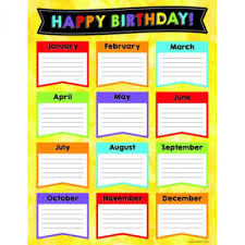 Celebrate Learning Birthday Chart