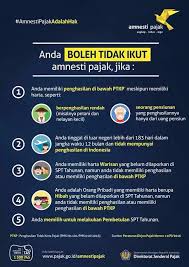 Pengampunan tersebut bisa berupa menghapus seluruh, sebagian, atau juga mengubah sifat atau juga bentuk hukuman tersebut. Ketentuan Baru Ta Anda Boleh Tidak Ikut Amnesti Pajak Jika