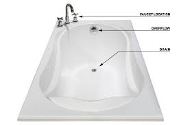 Get free shipping on qualified moen plumbing parts or buy online pick up in store today in the plumbing department. Choosing A Bathtub Everything You Need To Know Rona