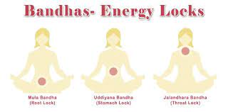 Spa & yoga @ bunda international clinic (bic) jakarta pusat •. The Practice Of Bandha During Yoga Involves Restricting The Flow Of Energy To One Part Of The Body And Then Redirecting Kriya Yoga Yoga For Kids Kundalini Yoga