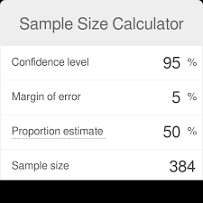 Sample Size Calculator