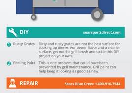 You're covered for normal wear and tear, and you'll receive guaranteed service with no deductibles or fees. Sears Appliance Repair 6000 Glenway Ave Cincinnati Oh 45211 Yp Com