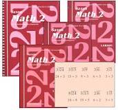 Image result