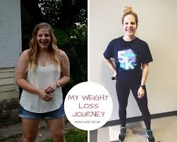Fitness calculators a pound of body fat is equal to approximately 3,500 calories. My Weight Loss Journey Lose 50 Pounds Jordo S World