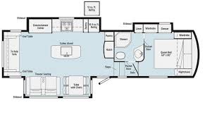 Updated 2020 north point 377rlbh mid bunk luxury full time jayco fifth wheel rv. 2021 Fifth Wheels Rv Lifestyle Magazine