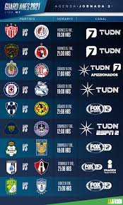 Los partidos más importantes de cada jornada. League Mx Where Can You Watch The Second Matchday Of Guardianes 2021 Live