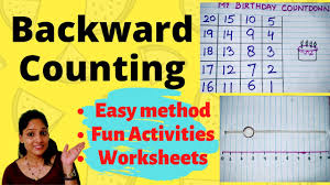 The best part is you can reuse the cups several times for the activity. Backward Counting à¤¸ à¤–à¤¨ à¤• à¤†à¤¸ à¤¨ à¤¤à¤° à¤• Activities To Teach Reverse Counting To Kids Ukgsyllabus Youtube