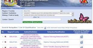 Tutorial pengisian hrmis untuk bahagian kelayakan akademik, kompentensi dan pengalaman untuk guru akademik biasa. Semak Pengiktirafan Kelayakan Qualification Accreditation Di Jabatan Perkhidmatan Awam Jpa Secara Online Mia Liana