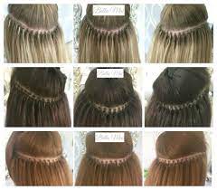 Nano micro link hair extensions. Nano Ring Hair Extension Fitting Nano Hair Extensions Hair Extensions For Short Hair Microlink Hair Extensions