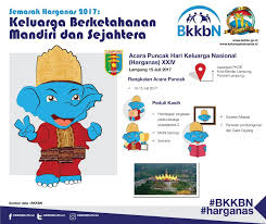 Use this photo filter and share it on your social media! Https Www Kemdikbud Go Id Main Blog 2017 06 Hari Keluarga Nasional 29 Juni 2017
