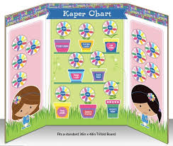 Daisy Girl Scout Kaper Chart Instant Download Editable